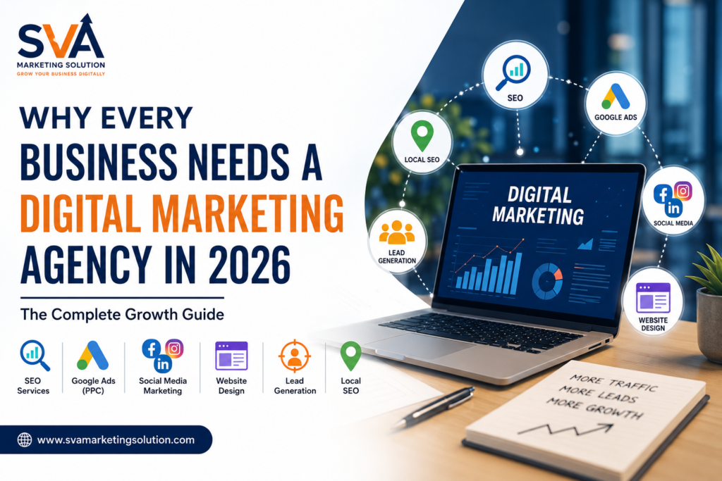 best digital marketing agency